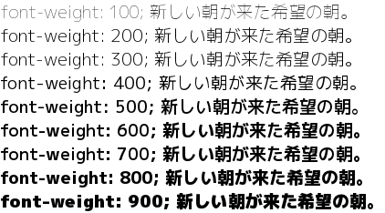 font-weight: 100〜900の M+ 1p フォントのレンダリング画像。ソースは以下に書かれている。